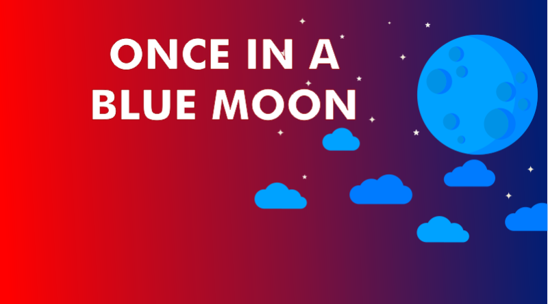 Arquivos Once In A Blue Moon Significado Ingles Na Sua Casa